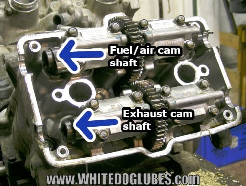 Inlet and exhaust cams in the engine
